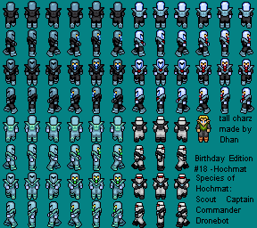 Rasse der Hochmat