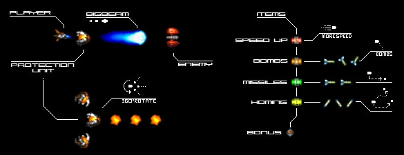 system